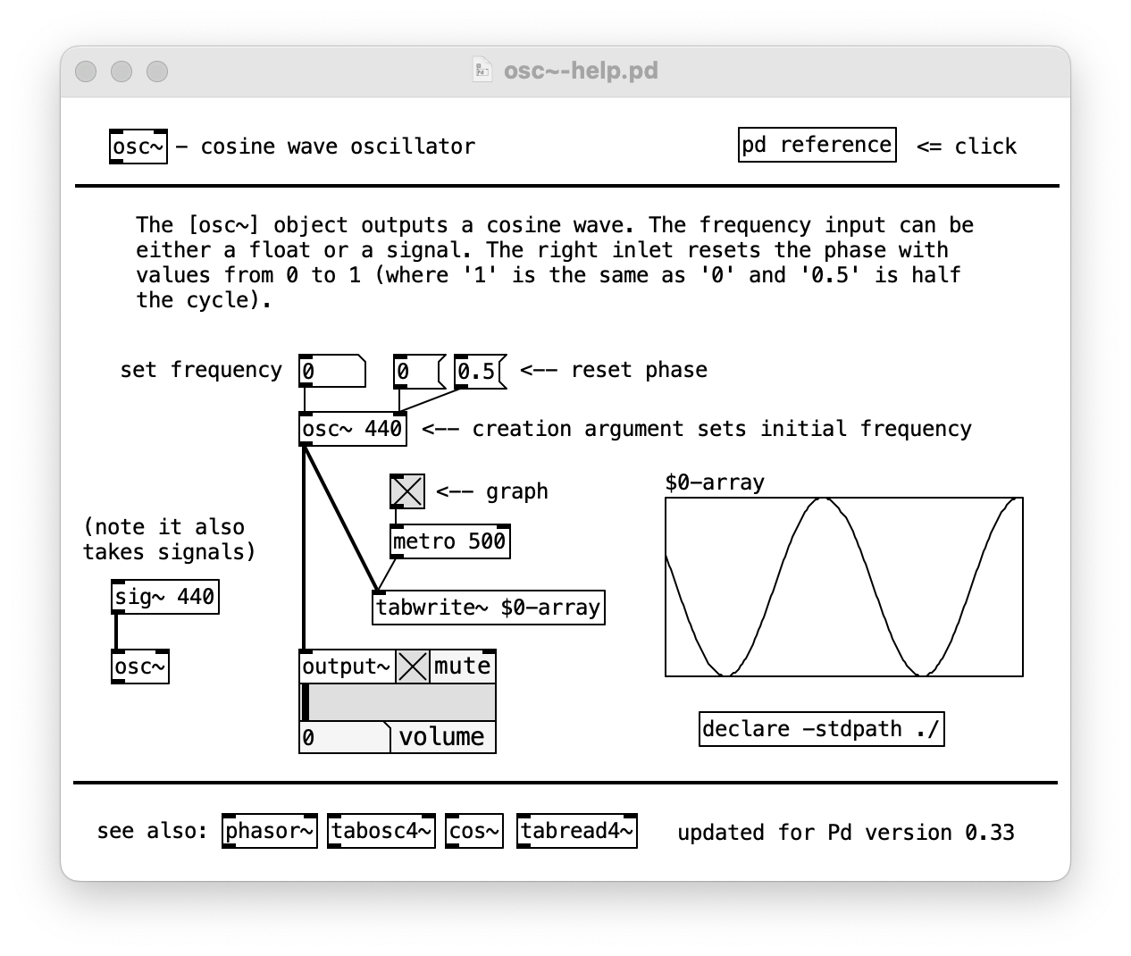 Ecosistemas de programación gráfica, 2